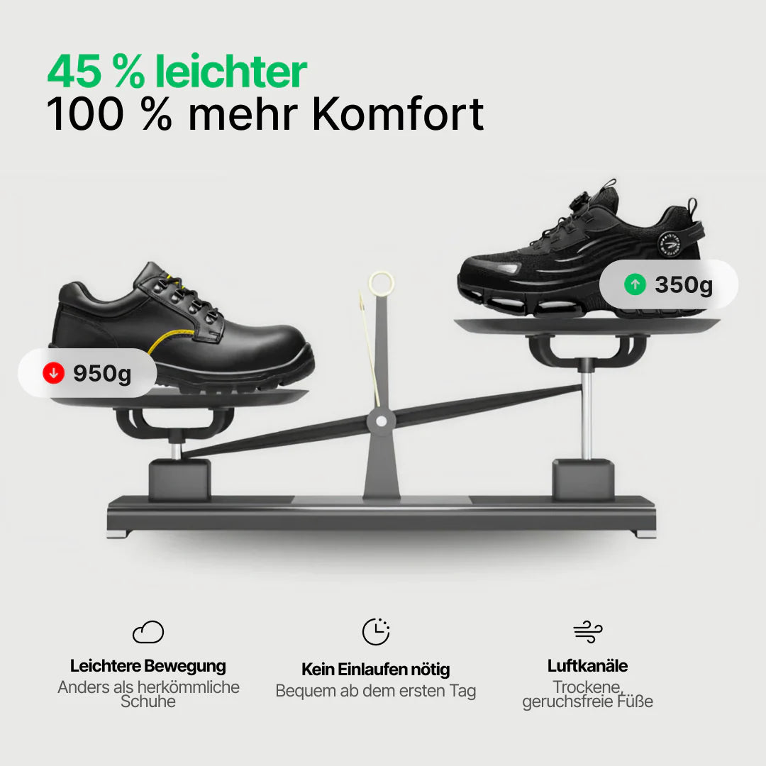 1+1 GRATIS: Z90 Pro™ - Gemaakt voor veiligheid en comfort de hele dag door